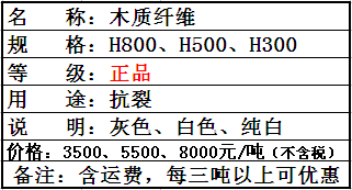木質(zhì)纖維（灰、白）